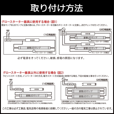 ŵ ľLED 20 G13 ŵ忧 LDF20SSL/8/10 3