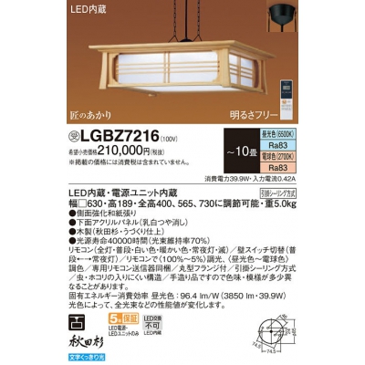 LEDڥ ̩ ݥ ⥳ĴĴ Τ 10ڼʡ