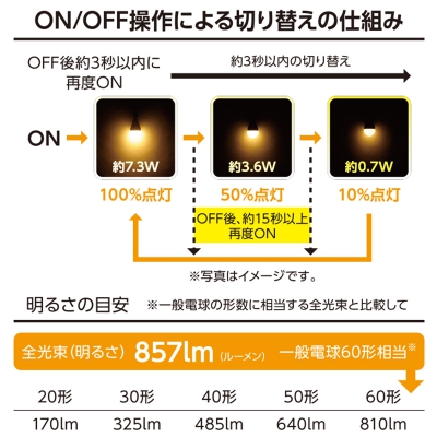 ŵ LEDŵ E26 60 3ʳĴ ŵ忧 []06-3425 LDA7L-G/D AG93 3