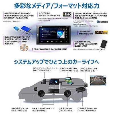 ѥ˥ åĥꥢ carrozzeria ǥץ쥤ǥ 6.8V磻VGA˥ DVD-V VCD CD Bluetooth USB 塼ʡDSPᥤ˥å FH-8500DVS 3