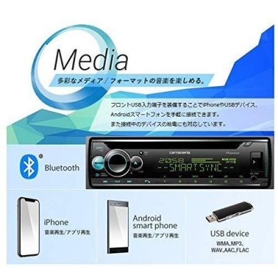 ѥ˥ åĥꥢ carrozzeria ǥ 1DIN CD/USB/Bluetooth DEH-6600 2