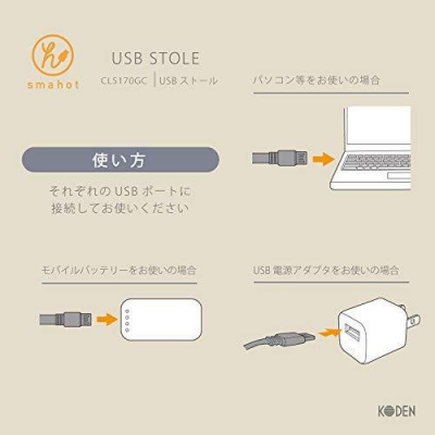  ŵҤݤ ŵȡ USB ١  USBȡ USB STOLE smahot CLS170GC 4