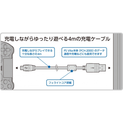 サイバーガジェット USB2.0コントローラー充電ケーブル4m(PS4用)ゲーム ケーブル CY-P4US2C4-BL 画像2