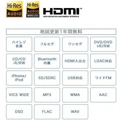 󥦥å ®ʥ ʥ  ®ʥ 9V MDV-M908HDL HDǥ/9̥åʥ/HDMI/ϥ쥾б MDV-M908HDL 5
