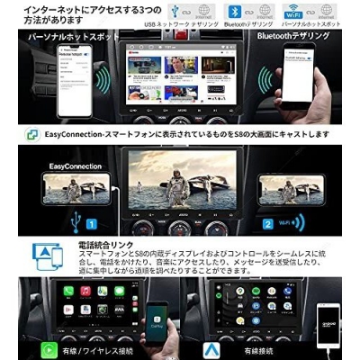 ATATO S8 Lite S8G2113LT 10.1 Double Din Android ǥ/ƥ쥪쥷С 磻쥹Apple CarPlay&ͭ A S8G2113LT 2