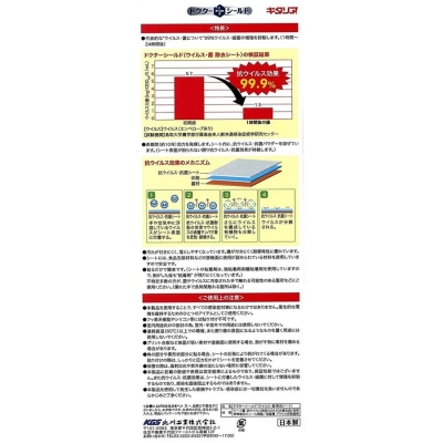  ɥ 륹ݽ ɥüߥ˼ꤹ ե꡼  ֥饦 KGMLP1129-405-BE 2