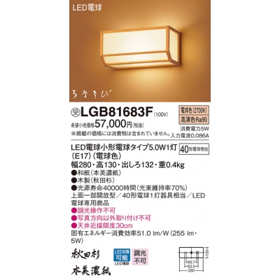 ѥʥ˥å ľշ LED֥饱å ŵ忧 ̰ LEDŵ򴹷 Ϥʤ() Ǯŵ401 LGB81683F