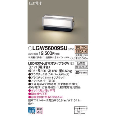 ּշ LED(ŵ忧)  LEDŵ򴹷ɱ Ǯŵ401