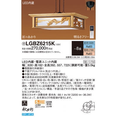 ѥʥ˥å ŷ߲ LED(ŵ忧) ڥ ̩ġݥ ѥͥշ 8 LGBZ6215K