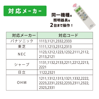 ŵ LED󥰥饤Ѿ⥳ 6᡼б Ĵǽб []08-3098 OCR-LEDR4 4