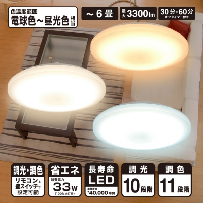 ŵ LED󥰥饤 6 ĴĴ []06-5598 LE-Y33T6G-W1 3