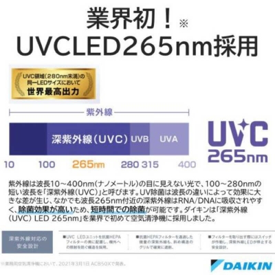  DAIKIN  UVȥ꡼ С ŬѾ 22 PM2.5б ACB50X-S 4