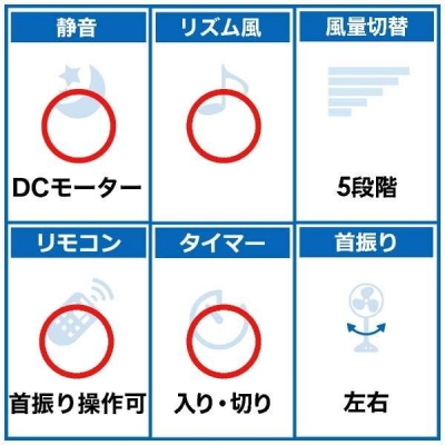 ɩŵ MITSUBISHI ELECTRIC ӥ SEASONS() DC⡼ 졼 ⥳դ ⥫١ R30J-DMB-T 2