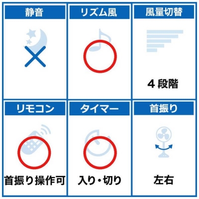 Ω HITACHIӥ AC⡼ ⥳դ HEF-AL300E 2