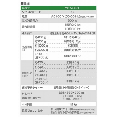ѥʥ˥å Panasonic ߽ С  եȴ MS-N53XD-S 3