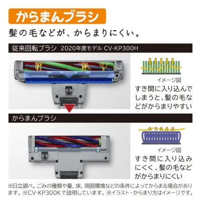 Ω HITACHI ˥ݽ ѥå ѥå   饤ȥ CV-KP300K-N 3