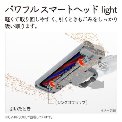 Ω ѥå꡼ʡ CV-KP300L 4