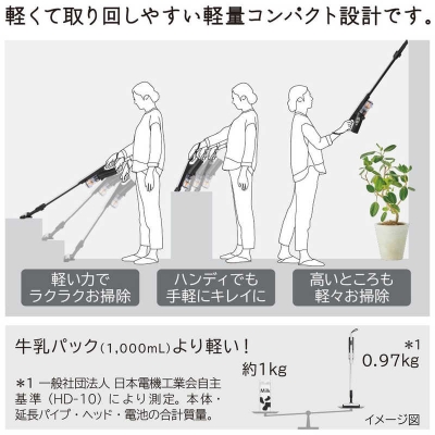 Ω HITACHI ƥåݽ ۥ磻  /ɥ쥹 PV-BS1L-W 3