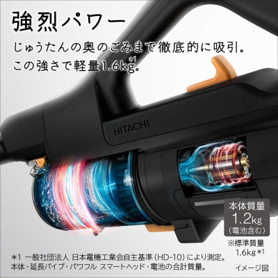 Ω HITACHI ƥåݽ ƥ֥å  /ɥ쥹 PV-BH900SL-K 2
