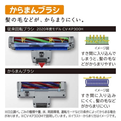 日立 HITACHI キャニスター掃除機 紙パック式 ライトゴールド CV-KP300M-N 画像4