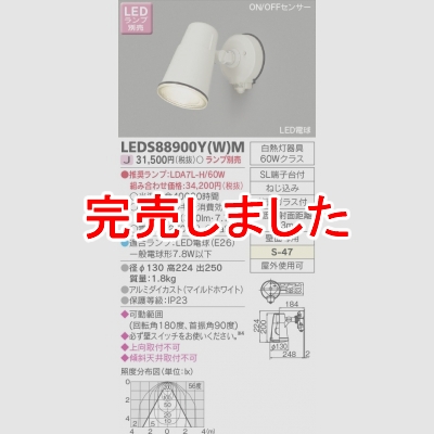  ȥɥݥåȥ饤ON/OFF󥵡() LEDS88900Y(W)M