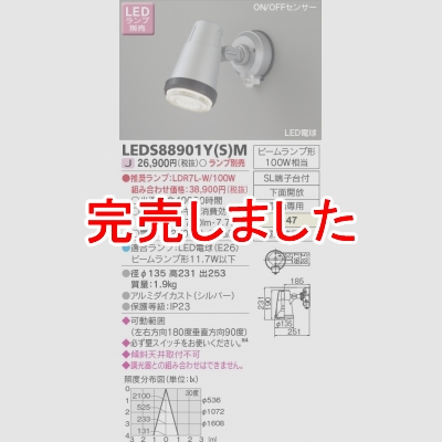  ȥɥݥåȥ饤ON/OFF󥵡() LEDS88901Y(S)M