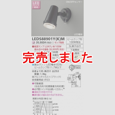  ȥɥݥåȥ饤ON/OFF󥵡() LEDS88901Y(K)M