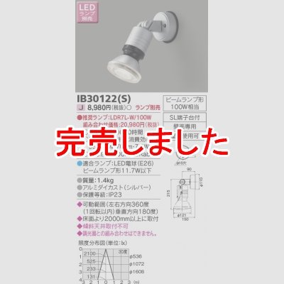  ȥɥݥåȥ饤() IB30122(S)