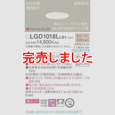 LED饤 65 ŵ忧 10H ⵤ̩SB Ȼ Ĵ å ʱ۸