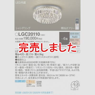 LED󥰥饤 Ĵ(ŵ忧) ⥳ĴĴ ǥ 6