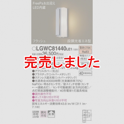 ѥʥ˥å LEDݡ饤 ŵ忧 ľշ ɱ FreePaзޤ 뤵 Ȼ LGWC81440LE1