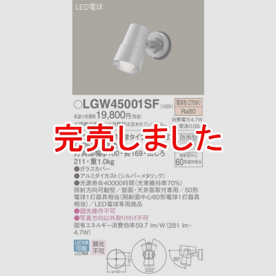 LEDݥåȥ饤ȡ ŵ忧 ŷ桦ľշ ɱڥƱ