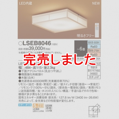 LED󥰥饤 Ĵ(ŵ忧) ⥳ĴĴ  ѥͥշ 6