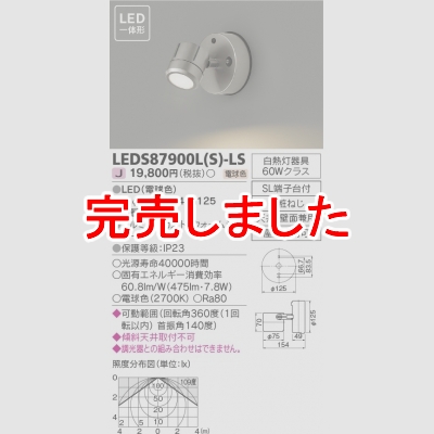  ȥɥݥåȥ饤 LEDS87900L(S)-LS
